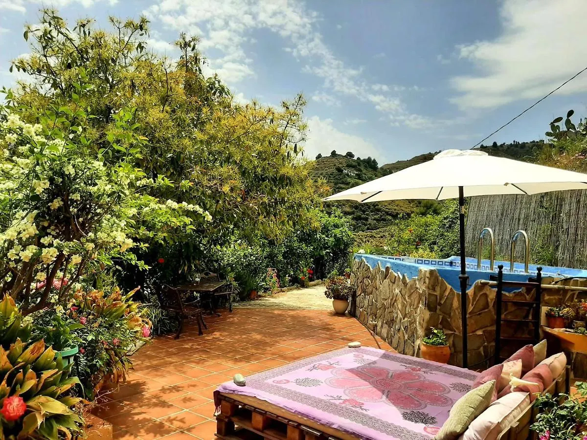 Cortijo Buenavista Villa Malaga