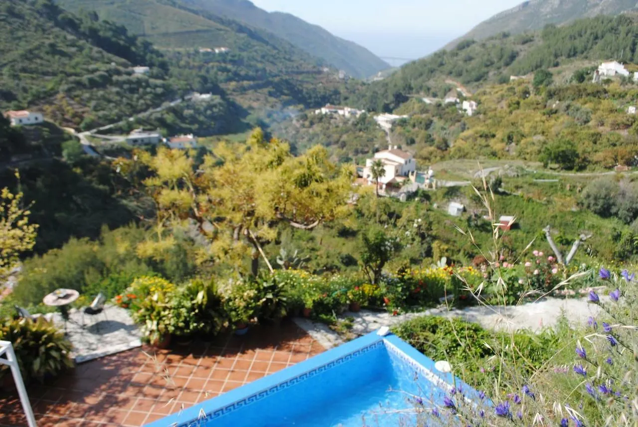 Cortijo Buenavista Villa Malaga Spain